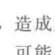 GHS象形图