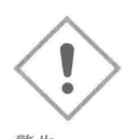 GHS象形图