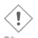 GHS象形图