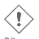GHS象形图
