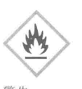 GHS象形图