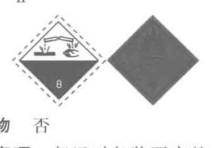 包装标志