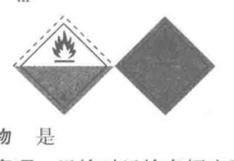 包装标志