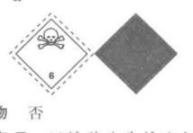包装标志